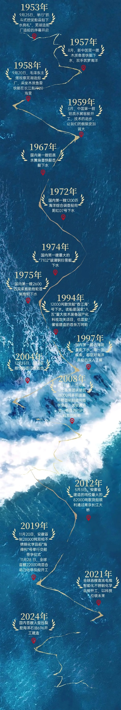 1721007846635188.png 圖片22.png